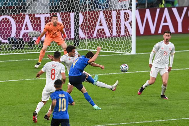 قرعة دوري أبطال أوروبا 2023 مباشركل ما تريد معرفته عن المواجهات المرتقبة